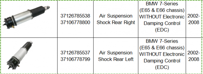 Suportes de choque traseiros do ar sem o EDC para BMW 7 séries E65 E66 37126785537/37126785538